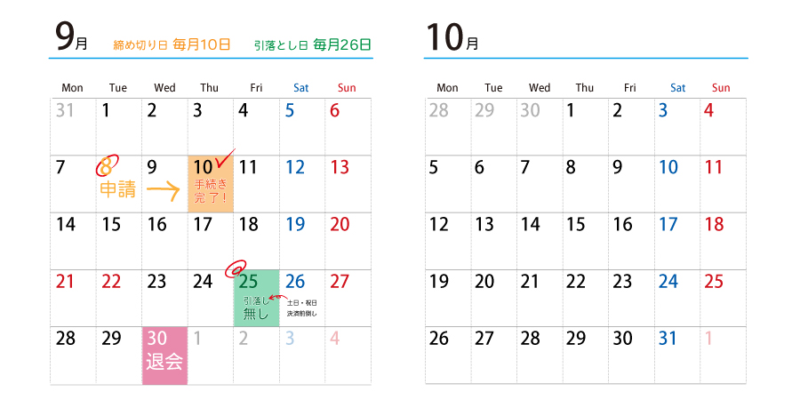 締日について